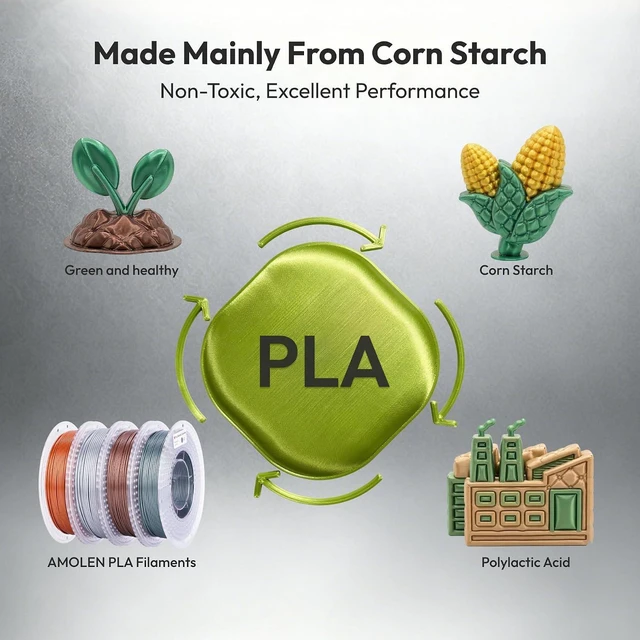 Alt view image 2 of 7 - PLA 3D Printer Metal-Like Filament PLA Filament 1.75mm Filament Bundle,Green Bronze, Silver,Brass Bronze, Red Copper,3D Printing Filament Bundle, 200gX 4 Spools