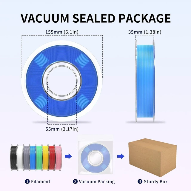 Alt view image 3 of 7 - 3D Printer Filament Bundle, PLA Plus Filament 1.75mm, 8 Colors PLA+ Filament, Dimensional Accuracy +/- 0.02mm, 8 Pack 250g Spool, Black/White/Red/Yellow/Gray/Blue/Pink/Mint Green