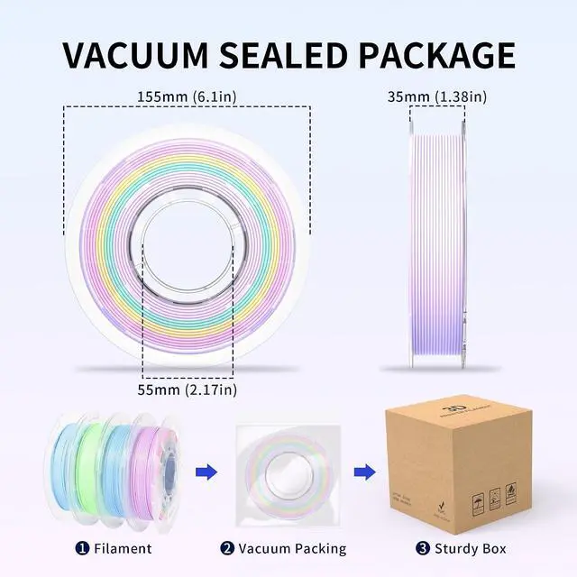 Alt view image 3 of 7 - Matte Rainbow PLA Filament Multicolour 3D Printer Filament Bundle Fast Color Change Matte Muticolor Filament, 1.75mm +/- 0.02mm 200gX 4 Spools (1.76 lbs)