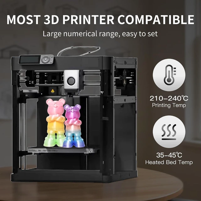 Alt view image 3 of 7 - Silk Rainbow PLA 3D Printer Filament Bundle Shiny Multicolored Filament 1.75mm Fast Color Change 3D Printing Filament for Most 3D Printer, 4 Spools 250g Each (2.2lbs)