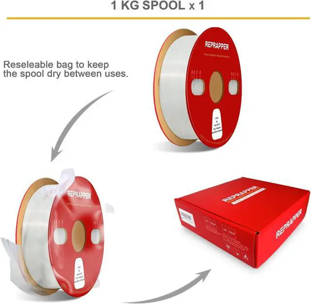Alt view image 2 of 7 - Glow in the Dark White to Rainbow PLA Filament 1.75mm (+- 0.03mm) 2.2lb (1kg) for 3D Printer, White Material with Rainbow Multicolor Glow Effect
