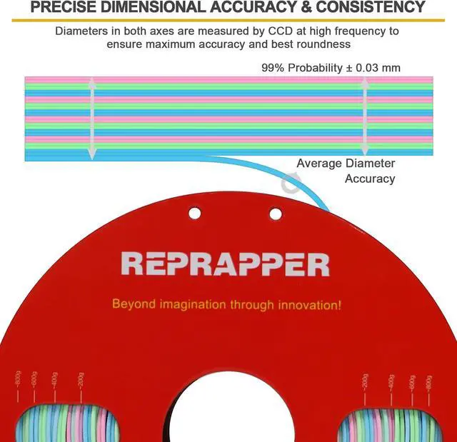 Alt view image 2 of 7 - Rainbow PLA Filament, Multicolor PLA 1.75 mm Filament, (+-0.03 mm), Fast Change 1 kg PLA Filament 1.75 mm, Multi-Color 3D Printing Materials for 3D Printer, Matte Rainbow