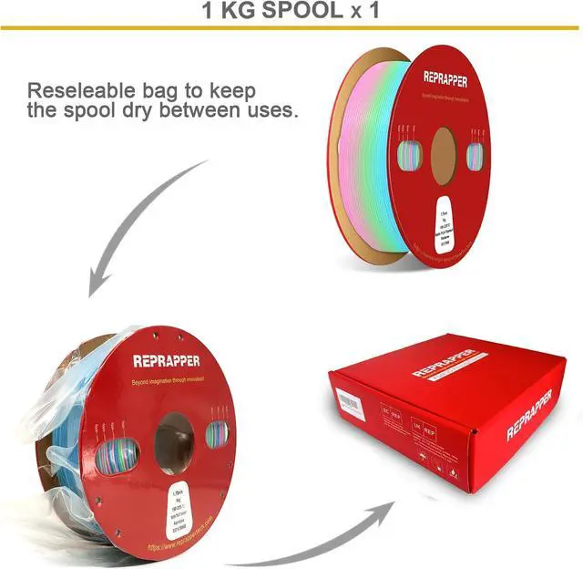 Alt view image 6 of 7 - Rainbow PLA Filament, Multicolor PLA 1.75 mm Filament, (+-0.03 mm), Fast Change 1 kg PLA Filament 1.75 mm, Multi-Color 3D Printing Materials for 3D Printer, Matte Rainbow