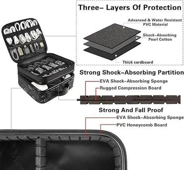 Alt view image 4 of 7 - Cord Organizer Case with Adjustable Divider, Large DJ Cable File Bag
DJ Equipment, Music Accessories, Double Layer, Shockproof, Portable, Cable Storage for Cord, Charger, Tech Accessories, Black