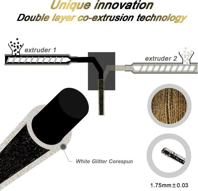 Alt view image 4 of 7 - 3D Printer Filament PLA Filament 1.75mm Gold 3D Effect Glitter-Black filament1kg(2.2lbs).