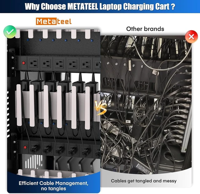 Alt view image 4 of 7 - 30 Device Laptop Charging Cart for Chromebook Storage - Classroom Charging Station for 30 Chromebook and Laptop Under 14 Inch Screen - Compact Mobile Charging and Storage Cart (Black)