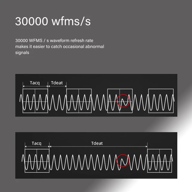 Alt view image 3 of 6 - RIGOL DS1202Z-E Digital Oscilloscope, 200MHz, 2 Channel, 1GSa/s Sampling, Ideal for students & hobbyists, 1GSa/s real-time sample rate, 24Mpts memory depth, professional desktop lab design