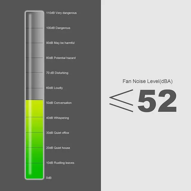 Alt view image 4 of 6 - 120mm 12V Seal IP65 Waterproof Fan High Speed 12V DC 120mm 3 Pin Ventilation Cooling Fan 3500RPM