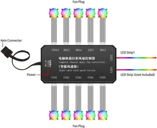Alt view image 2 of 7 - 120mm PC Computer Case Fans RGB 12V Quiet LED Transparent Gaming PC Computer CPU Case Fan with Adjustable Color Blue Red Purple Pink Controlled by Remote For Mining Rig Frame and PC Case Cooler 3-Pack