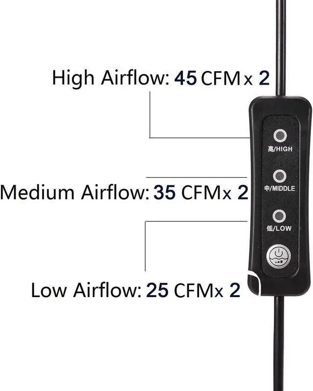 Alt view image 2 of 5 - 120mm 5V Dual USB Powered PC Router Fans with Speed Controller USB High Airflow Cooling Fan for Router Modem Receiver DVR Playstation TV Box