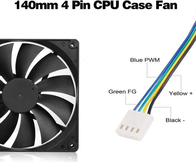 Alt view image 2 of 7 - 140mm Case Fan High Performance Standard Square PC Case Fan 4pin Connector 12V DC Computer CPU Case PWM Cooling Fan 1700RPM 3-Pack Black