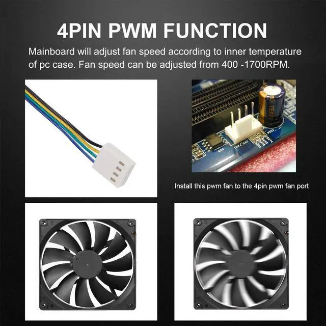 Alt view image 5 of 7 - 140mm Case Fan High Performance Standard Square PC Case Fan 4pin Connector 12V DC Computer CPU Case PWM Cooling Fan 1700RPM 3-Pack Black