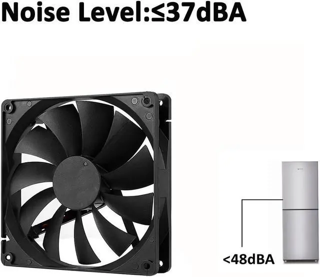 Alt view image 6 of 7 - 140mm Case Fan High Performance Standard Square PC Case Fan 4pin Connector 12V DC Computer CPU Case PWM Cooling Fan 1700RPM 3-Pack Black