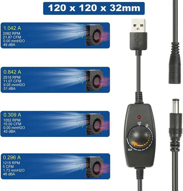 Alt view image 4 of 6 - PANO-MOUNTS 120mm 5V USB Powered Blower Fan with Speed Controller 120mm x 32mm 4.72inch Moisture-Proof Brushless Cooling Fan for Inflatables Refrigerator 1300-2000RPM