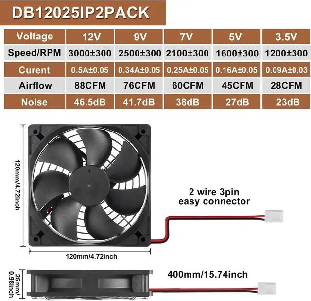 Alt view image 4 of 6 - 12V DC IP67 Waterproof Fan 120mmx25mm 4.72inch 2-Pack High Speed 12 Volt Dual Ball Bearing 2 Wire 3Pin Exhaust Cooling Fan 3000RPM