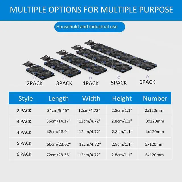 Alt view image 6 of 6 - PANO-MOUNTS 120mmx5 600mm Adjustable Computer PC Vent Fans with 3V-12V Speed Controller for Flexible Arrange Rack Space Window Wall Cabinet Server Mining Rig Chicken Coop Exhaust Cooling