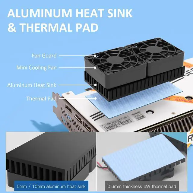 Alt view image 6 of 7 - PANO-MOUNTS 40mmx2 Mini USB Radiator Fan Silent and Efficient 4010 Fan With Included 5mm Aluminum Heat Sink and Thermal Pad for Graphics Cards Router HDD 3D Printer