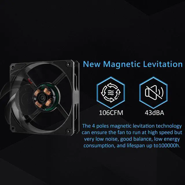 Alt view image 3 of 7 - 120mm Case Fan Premium Magnetic Levitation High-Performance 4-Pin PWM 12025 PC Computer Cooling Fan High Speed 600- 3000RPM Black