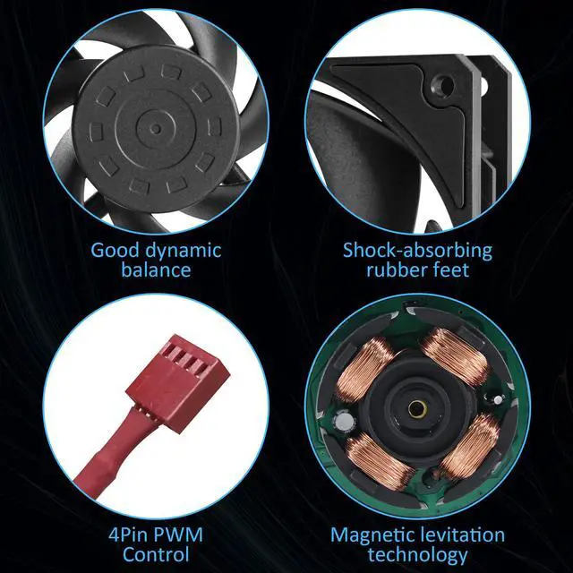 Alt view image 4 of 7 - 120mm Case Fan Premium Magnetic Levitation High-Performance 4-Pin PWM 12025 PC Computer Cooling Fan High Speed 600- 3000RPM Black