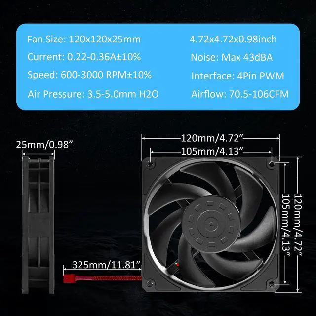 Alt view image 5 of 7 - 120mm Case Fan Premium Magnetic Levitation High-Performance 4-Pin PWM 12025 PC Computer Cooling Fan High Speed 600- 3000RPM Black