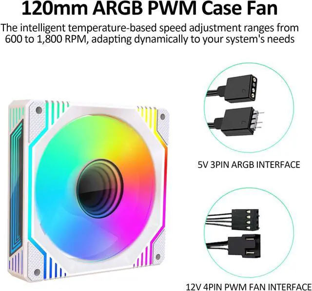 Alt view image 4 of 7 - PANO-MOUNTS 120mm White Infinity Mirror ARGB Case Fans 5V 3Pin Addressable RGB PWM PC Fan Computer CPU Case Cooling Fans 600-1800RPM  3-Pack