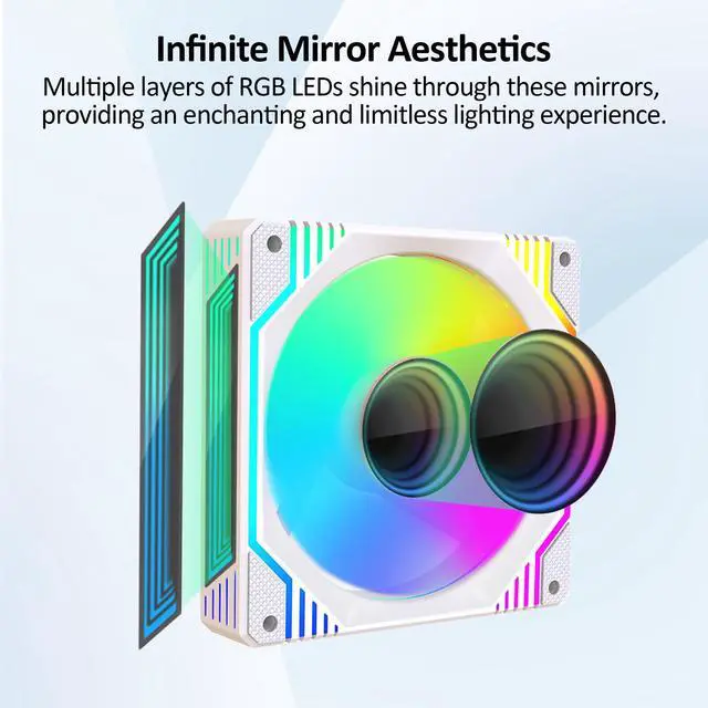 Alt view image 5 of 7 - PANO-MOUNTS 120mm White Infinity Mirror ARGB Case Fans 5V 3Pin Addressable RGB PWM PC Fan Computer CPU Case Cooling Fans 600-1800RPM  3-Pack