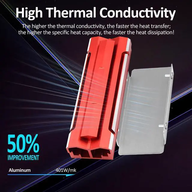 Alt view image 2 of 6 - M.2 2280 Heatsink Aluminum SSD Heatsink with Thermal Pad For M.2 2280 NVMe and NGFF Red