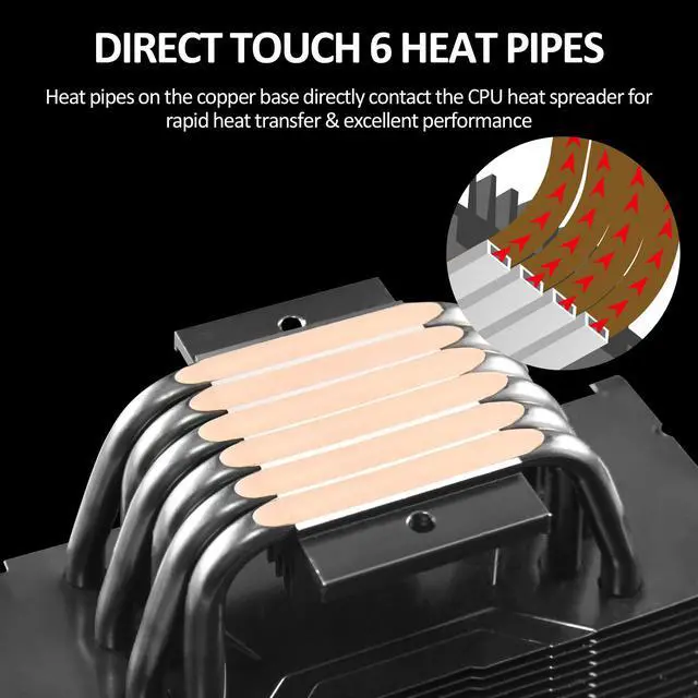 Alt view image 2 of 7 - PANO-MOUNTS CPU Cooler Stock Air Cooling Fan with 120mm ARGB 4Pin PC PWM Fans 6 Heat Pipes TDP 210W for Intel LGA 1700 LGA 1200 LGA 1155 LGA 1151 AMD AM5/AM4