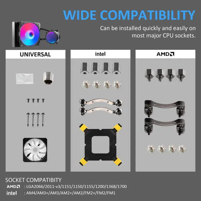 Alt view image 5 of 7 - PANO-MOUNTS 120mm AIO CPU Liquid Cooler Water Cooling ARGB PWM Sync Infinite Mirror Pump Easy Installation High Compatibility Water Cooler PC Solution Compatible with LGA1700/1200/115X AM5/AM4
