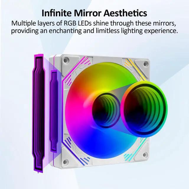 Alt view image 5 of 7 - PANO-MOUNTS 120mm Reverse Airflow ARGB Fan Infinity Mirror 5V 3Pin Addressable RGB PWM PC Computer Water Cooler CPU Case Fan 600-1800RPM White 3-Pack