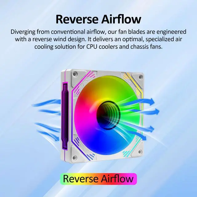 Alt view image 6 of 7 - PANO-MOUNTS 120mm Reverse Airflow ARGB Fan Infinity Mirror 5V 3Pin Addressable RGB PWM PC Computer Water Cooler CPU Case Fan 600-1800RPM White 3-Pack