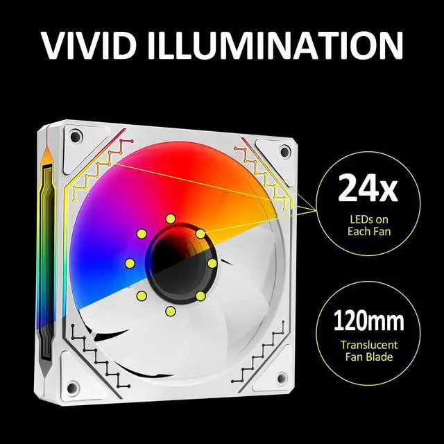 Alt view image 5 of 6 - PANO-MOUNTS 120mm Reverse Airflow 5V 3Pin ARGB Addressable Infinity Mirror Fans With 4Pin PWM Control 800-1600RPM Suitable for PC Water Cooling and CPU Cooler White 3-Pack