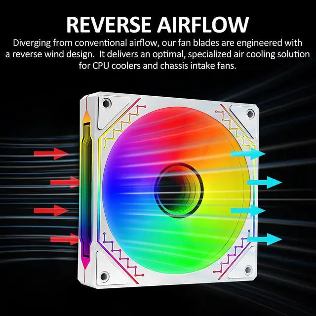 Alt view image 4 of 6 - PANO-MOUNTS 120mm Reverse Airflow 5V 3Pin ARGB Addressable Infinity Mirror Fans With 4Pin PWM Control 800-1600RPM Suitable for PC Water Cooling and CPU Cooler White 3-Pack