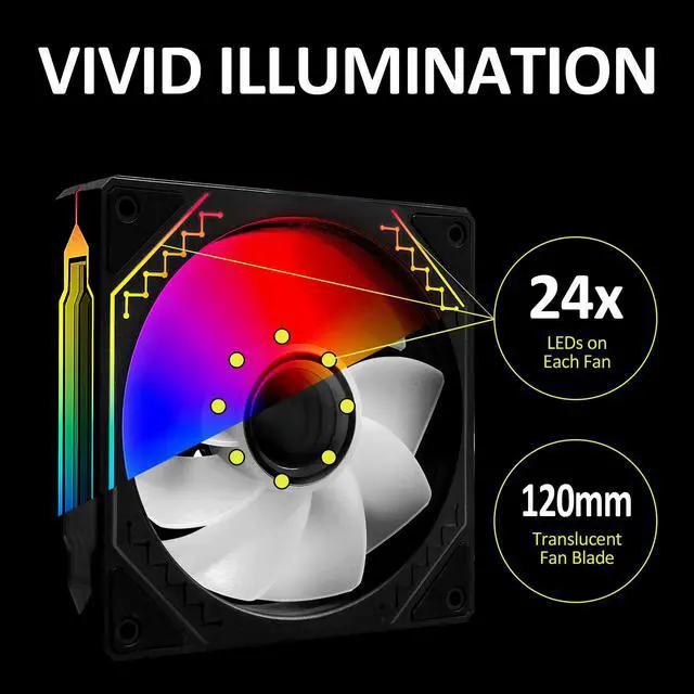 Alt view image 6 of 7 - PANO-MOUNTS 120mm Reverse Airflow 5V 3Pin ARGB Addressable Infinity Mirror Fans With 4Pin PWM Control 800-1600RPM Suitable for PC Water Cooling and CPU Cooler Black 3-Pack