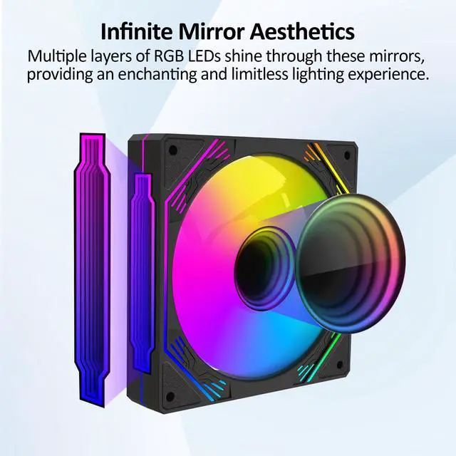 Alt view image 4 of 7 - PANO-MOUNTS 120mm ARGB Reverse Fan Infinity Mirror Fans Airflow 5V 3Pin Addressable RGB Fans PWM PC Computer Water Cooler CPU Case Fans 500-1500RPM  3-Pack Black