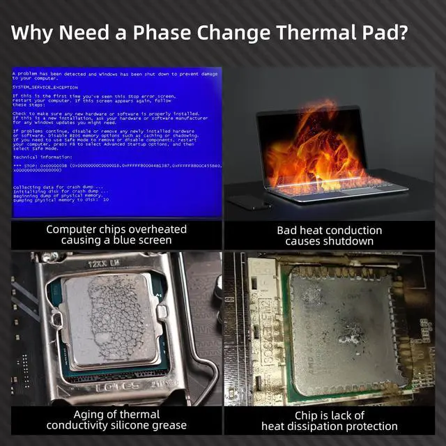 Alt view image 5 of 6 - PPTM7950 Phase Change Thermal Pads - 8.5W/m·K Ultra-Thin Heating Pad for CPU/GPU/SSD Cooling, 0.2mm Thickness (40x80mm) 2-Pack, Compatible with PS5, Steam Deck & PC Laptop Thermal Management