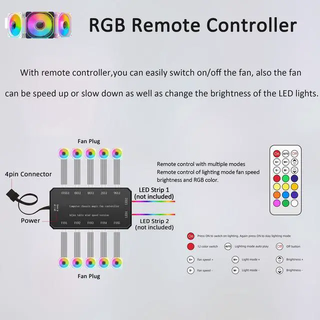 Alt view image 4 of 6 - PANO-MOUNTS 120mm RGB Case Fans 12V Infinity Mirror Fan Quiet Gaming PC Computer LED CPU Cooler Chassis Fans With Adjustable Color Controlled By Remote 3-Pack White