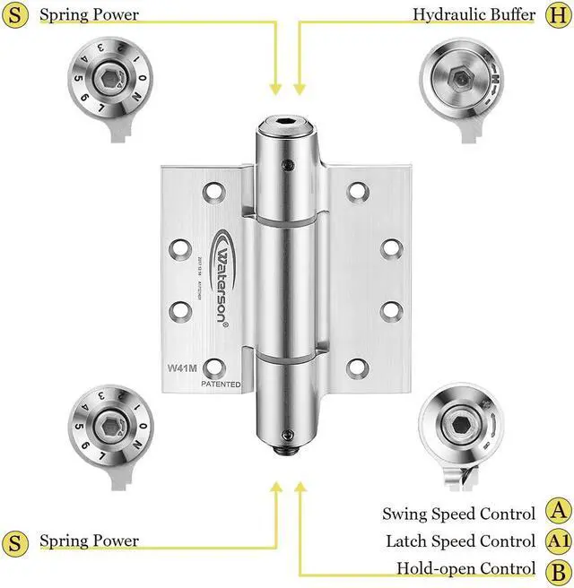 Alt view image 3 of 7 - Waterson Residential Fully Adjustable Soft Closing Spring Hinge 4 x 4  W41M-400 (SA.HS.SA1)  Aluminum Silver - Anodized Clear