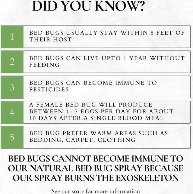 Alt view image 3 of 5 - Hygea Natural Extra Strength Bed Bug and Mite Spray Kit - Treatment Value Combo Pack; 24 oz Spray and 128 oz Refill w/ 6+ Full Refills - Non Toxic, Odorless, Safe for Children and Pets