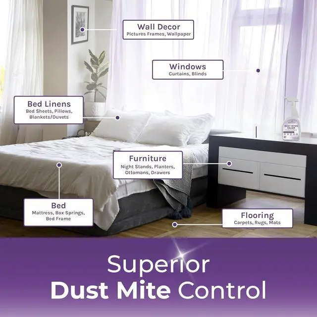 Alt view image 6 of 7 - Dust Mite Spray - Kills Dust Mites, Carpet Mites, Rodent Mites, Bird & Scabies Mites - Pet & Child Friendly, Eco-Friendly - 128oz (unscented)