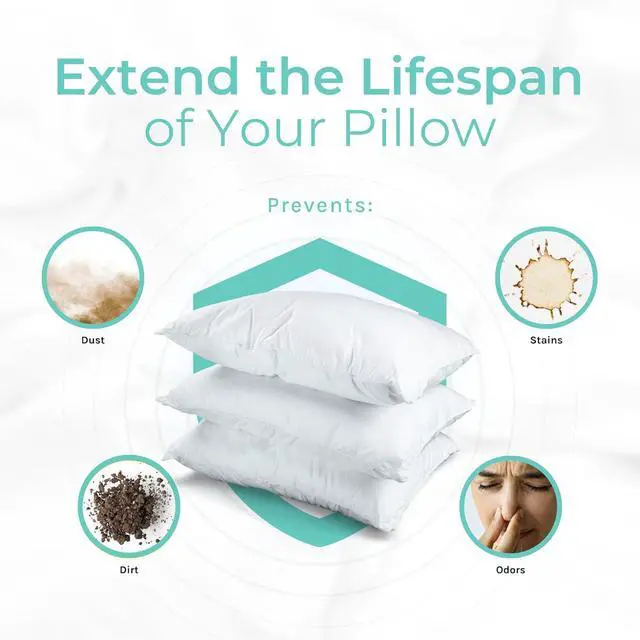 Alt view image 4 of 6 - Hygea Natural - Hypo-Allergenic, Bed bug proof, Water Resistant - Standard King Size Bed Bug Pillow Cover - King 21" x 37" - 2 Pack