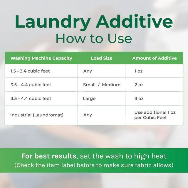 Alt view image 6 of 7 - Hygea Natural Extra Strength Bed Bug, Lice and Mite Spray Treatment kit - Natural Non Toxic, Safe & Odorless. Includes: 24 Oz bed bug spray and 32 Oz bed bug laundry additive