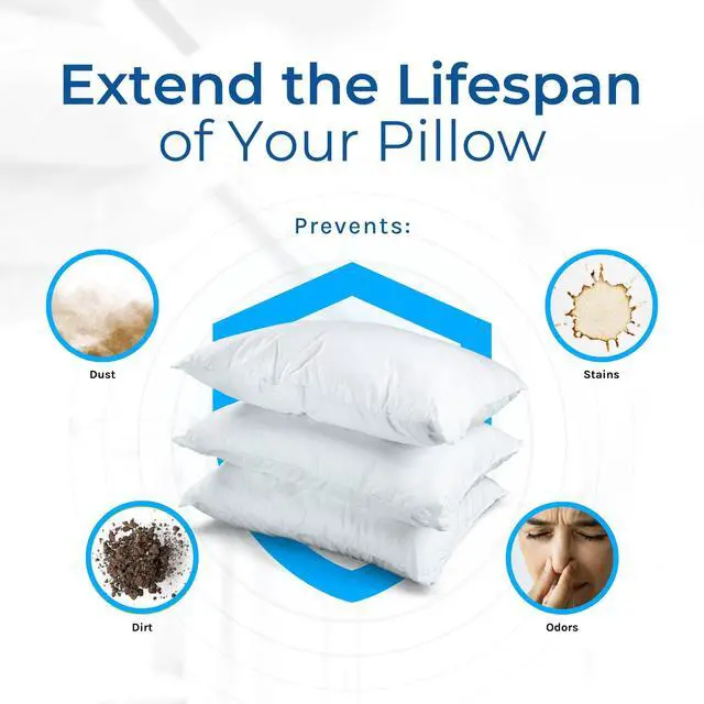 Alt view image 5 of 6 - Set of 2 Luxurious Pillow Protectors by Hygea Natural - Bed Bug, Mites and Lice Proof - Hypoallergenic - Machine Washable - Water Resistant - Premium Zippered Pillow Covers 2pk 21"x27"