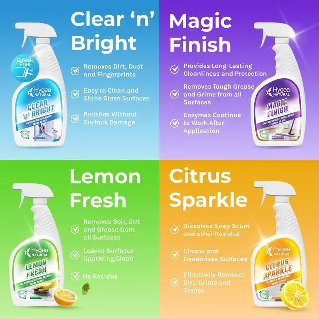 Alt view image 4 of 6 - Natural Cleaning Starter Kit Natural Cleaning Starter Kit; includes Window, Degreaser, All Purpose and Tile Cleaner by Hygea Natural