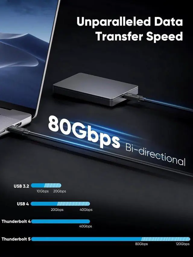Alt view image 3 of 6 - Thunderbolt 5 Cable, Supports 8K Display/ 80Gbps Data Transfer/ 120Gbps Bandwidth Boost/ 240W Fast Charging, Compatible with Thunderbolt 4, USB4, Thunderbolt 3 and USB-C, Black, 3.3FT