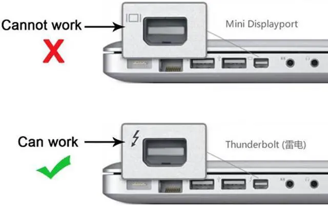 Alt view image 5 of 6 - XYFEE  Thunderbolt 2 Port Male to Male Video Data Cable for MacBook & SSD & Displays TB-004-WH (2m)