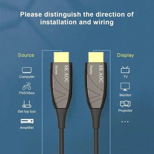 Alt view image 2 of 7 - Ultra AOC High Speed HDMI Cable - 16 Feet - Black, 8K@120Hz, Dynamic HDR, 48Gbps, Fiber Optic, Earc, AOC, Ycbcr 4