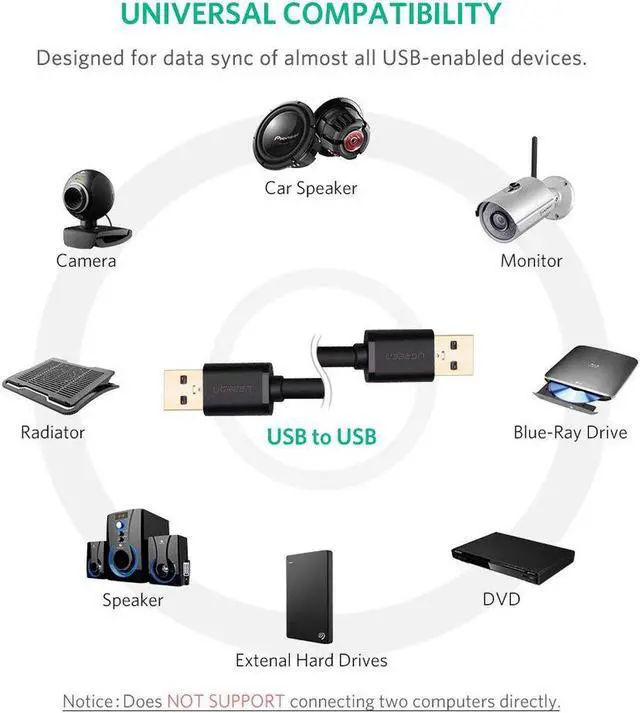 Alt view image 7 of 7 - USB 3.0 Cable (USB to USB Cable Male to Male) for External Hard Drives, Modems, Printers, Cameras, Computer, Laptop & More (1.65 Feets, 0.5m)
