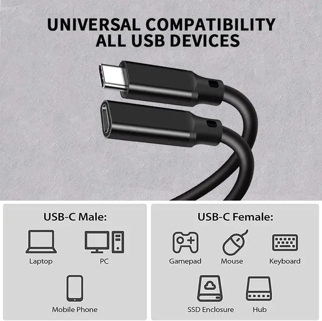 Alt view image 6 of 7 - 100W Fast Charging USB C Extension Cable 1.6ft/2-Pack, USB 3.2 Gen2 / 10Gbps Data & 4K Video Sync Transfer USB C Extender Cable for USB-C Hub, Laptop, Tablet, Phone, MacBook and More