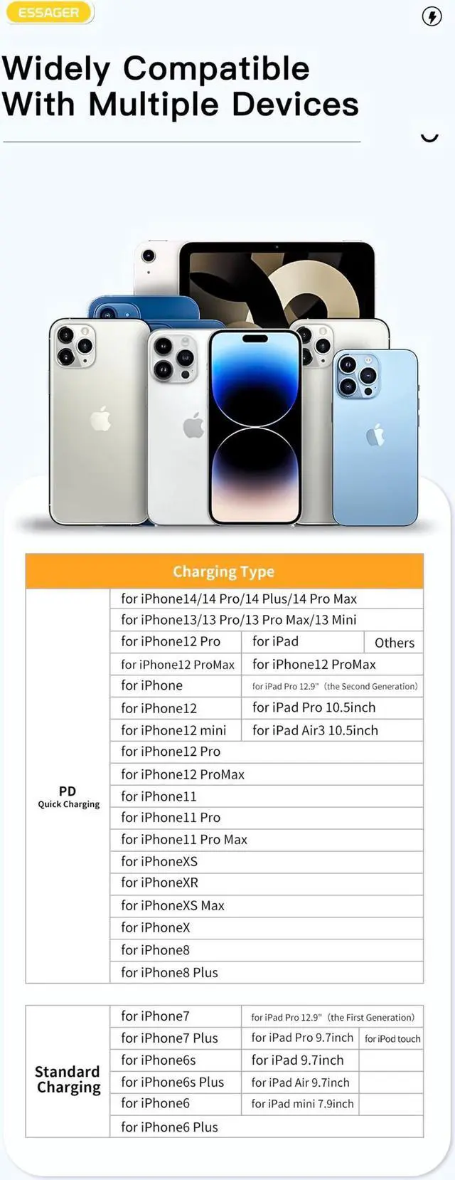 Alt view image 7 of 7 - USB C to Lightning Cable (1-Pack, 6.6ft), 29W 3A USB C Cable Transparent Shell, Type C Charger Cable Fast Charging for iPhone 11 12 14 Pro Max Mini Xs Xr X 8 iPad MacBook